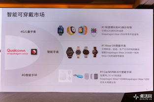 高通Wi-Fi與音頻黑科技 真無線、低延時、強覆蓋，開啟多用途智能新體驗