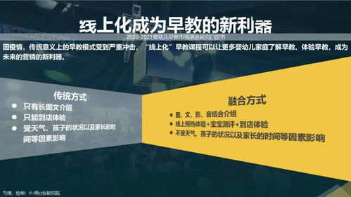 后疫情時代嬰幼兒早教市場演進研究白皮書（2020-2021）——洞察、挑戰與未來咨詢策劃服務