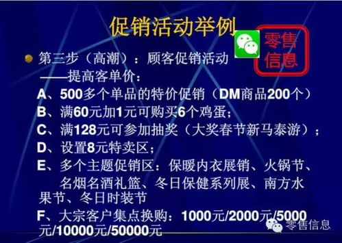 超市促銷活動(dòng)策劃實(shí)戰(zhàn)指南 用好策略，你就是營銷總監(jiān)